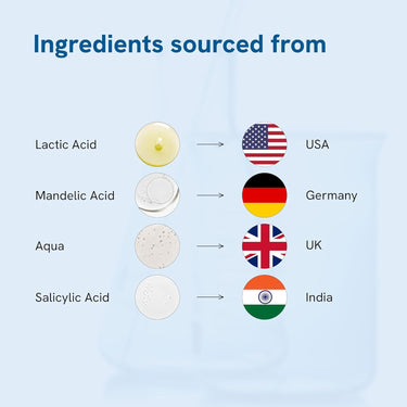 Be Bodywise 4% Aha Bha Underarm Roll On 50ml | 2% Lactic Acid, 1% Mandelic Acid, 1% Salicylic Acid | Controls Odour & Reduces Pigmentation | 0% Alcohol & 0% Aluminium | Fragrance Free